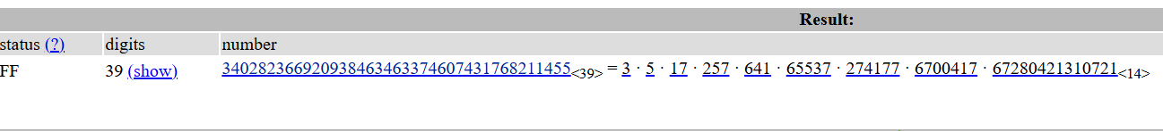 Figure of Galois/Counter Mode (GCM) Encryption Operation